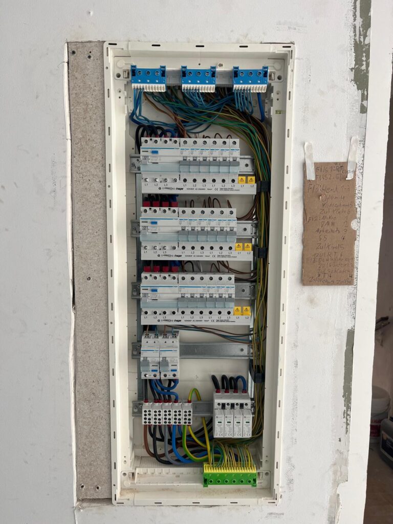 Offene elektrische Schaltanlage mit Schutzschaltern und farbigen Kabeln, an der Wand montiert, daneben Notizzettel.