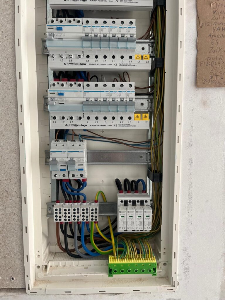 Elektrischer Verteilerkasten mit Sicherungsautomaten, Klemmenleiste, Kabeln und handbeschrifteter Liste an der Wand rechts.